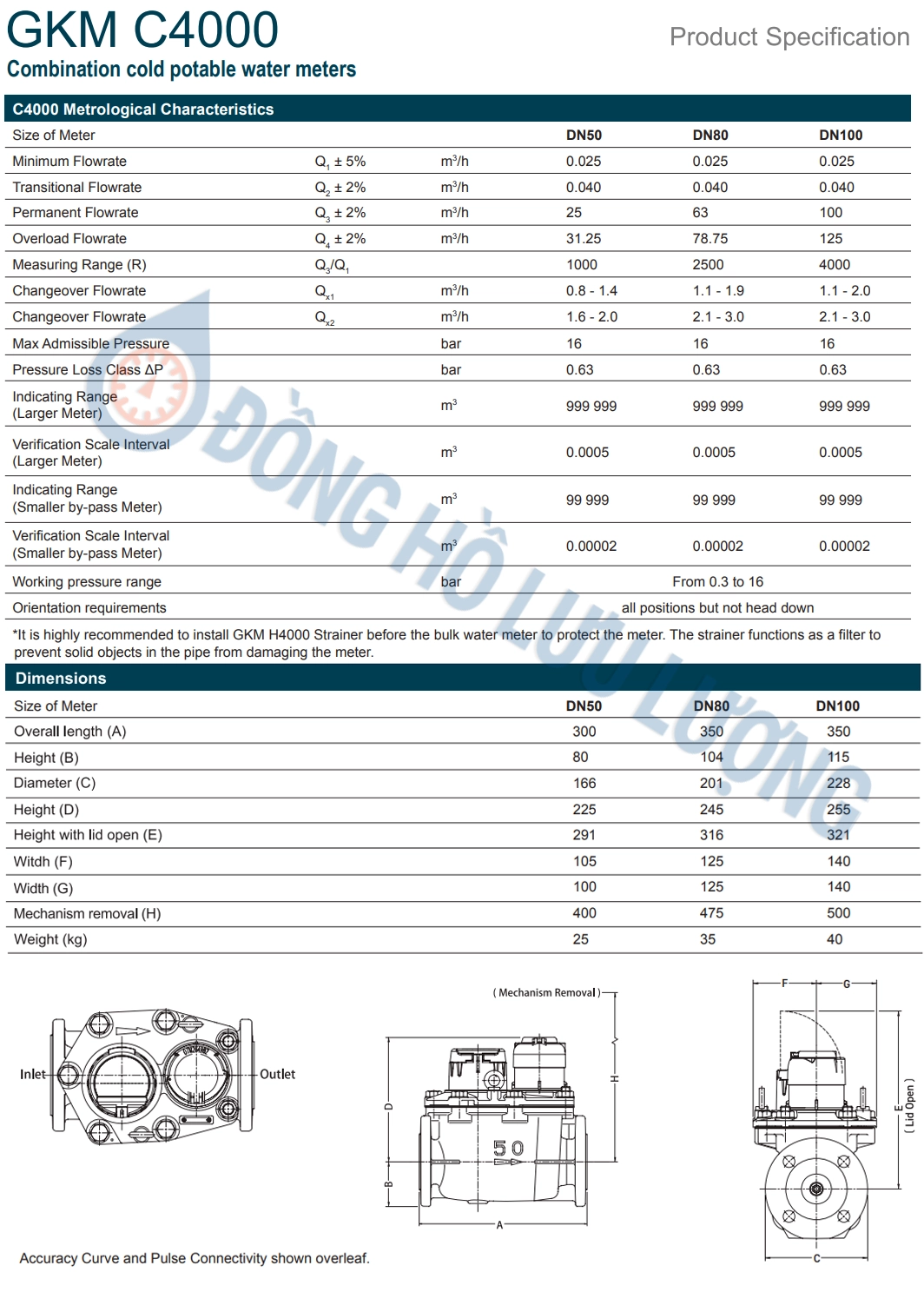 Thông số kỹ thuật của đồng hồ nước Kent GKM C4000