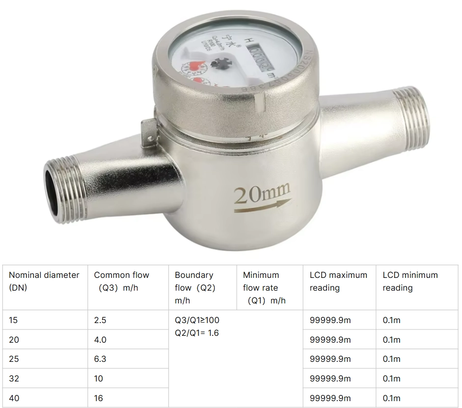 Thông số kỹ thuật đồng hồ đo nước bằng thép