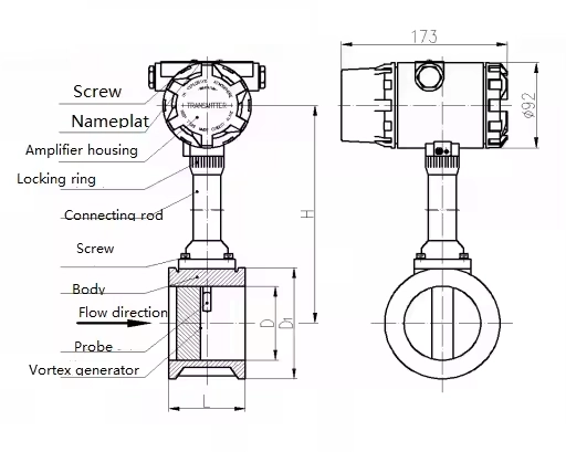 Cấu tạo của đồng hồ đo lưu lượng vortex Emflow