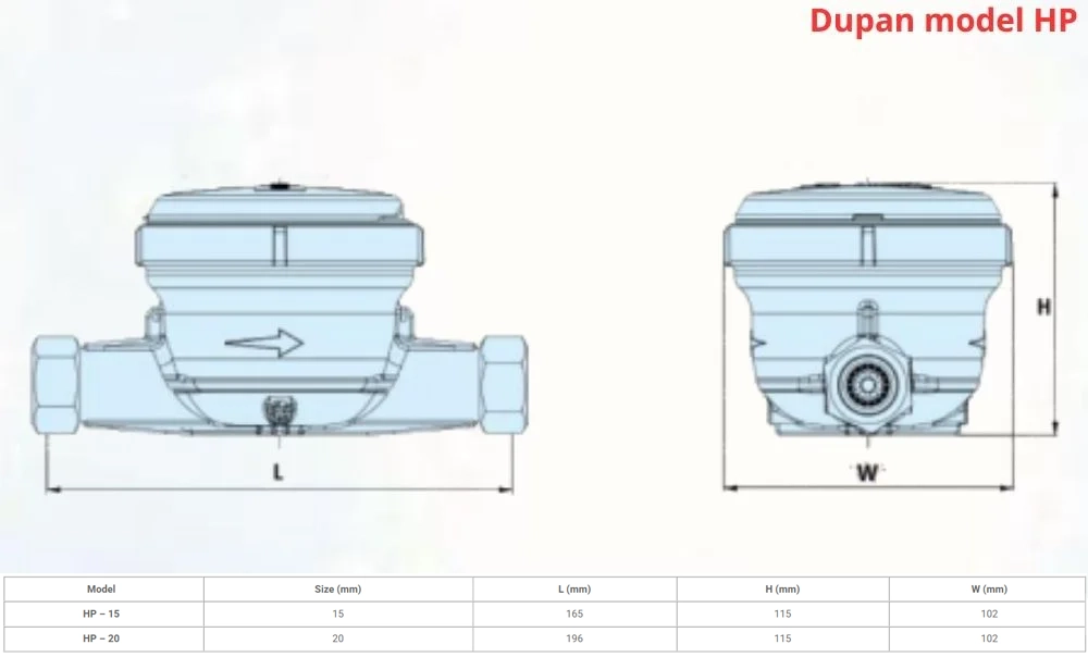 Đồng hồ nước Dupan model HP