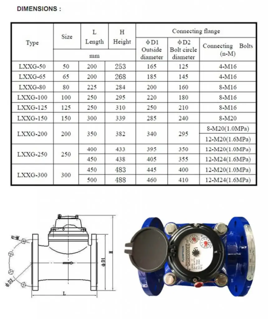 Cấu tạo cơ bản của đồng hồ Flowtech nước thải