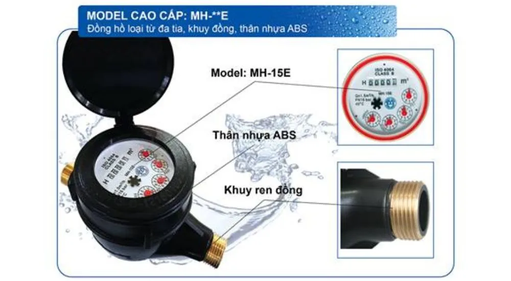 Đặc điểm cấu tạo của đồng hồ Minh Hòa thân nhựa ren đồng