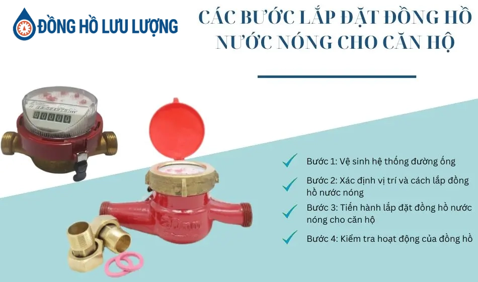 Một số lưu ý khi lắp đặt đồng hồ nước nóng cho căn hộ