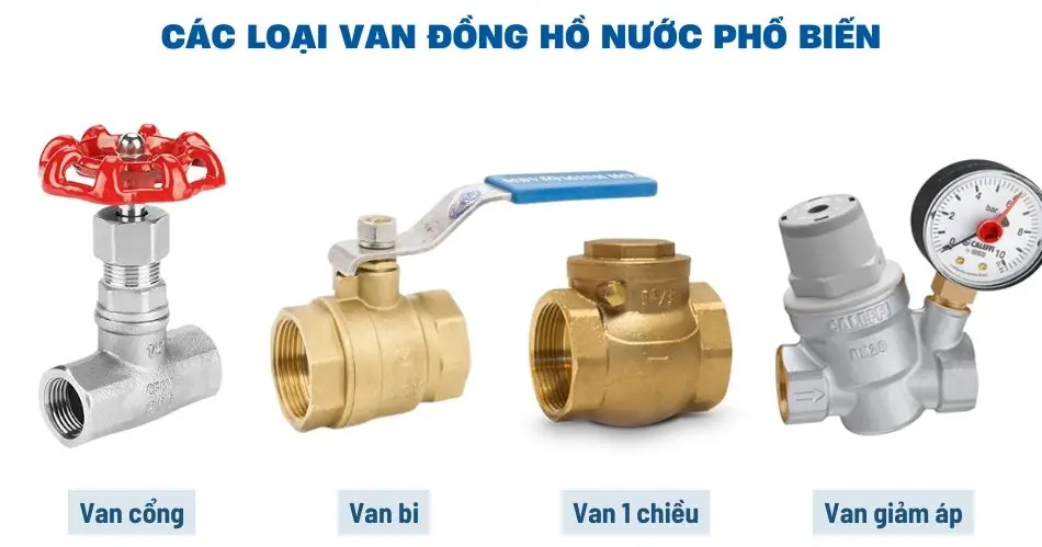 Một số mẫu van đồng hồ đo nước phổ biến