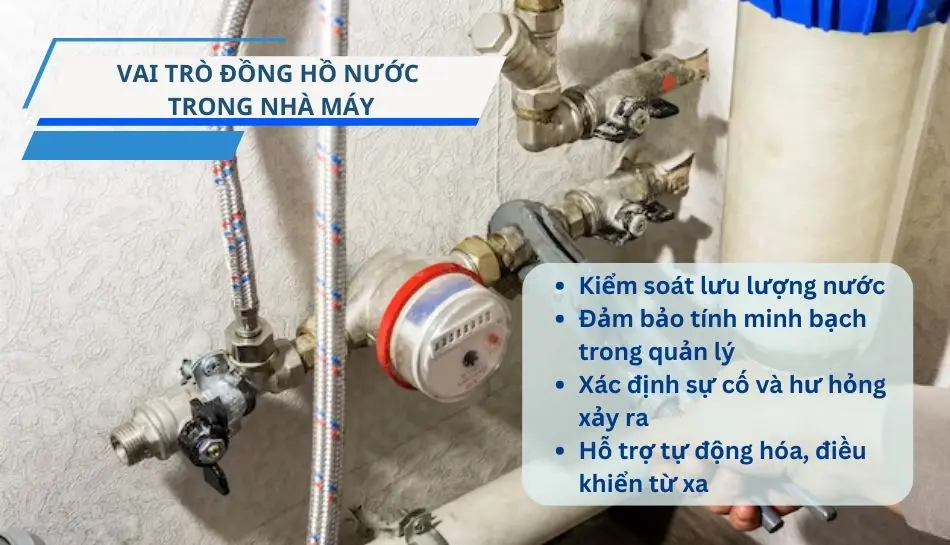 Vai trò của đồng hồ nước trong nhà máy