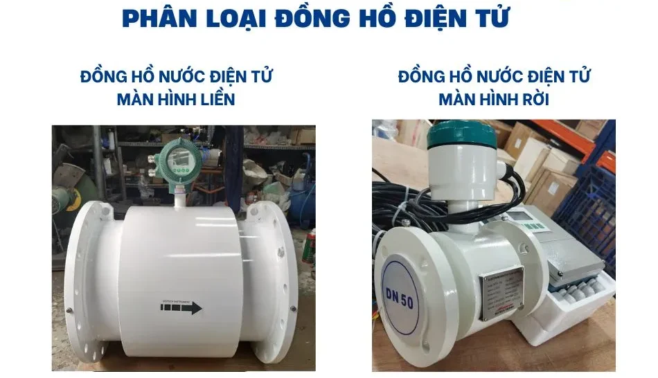 Đồng hồ đo nước điện tử sở hữu nhiều tính năng thông minh
