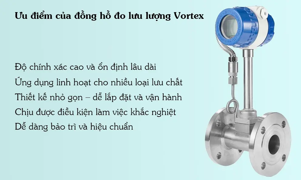 Ưu điểm của đồng hồ đo lưu lượng Vortex