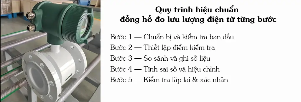 Quy trình hiệu chuẩn đồng hồ đo lưu lượng điện từ từng bước