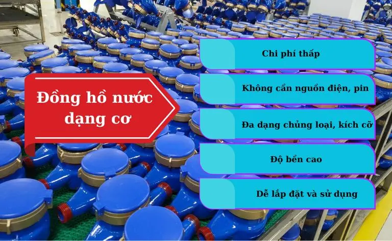 Ưu điểm nổi bật của đồng hồ nước dạng cơ