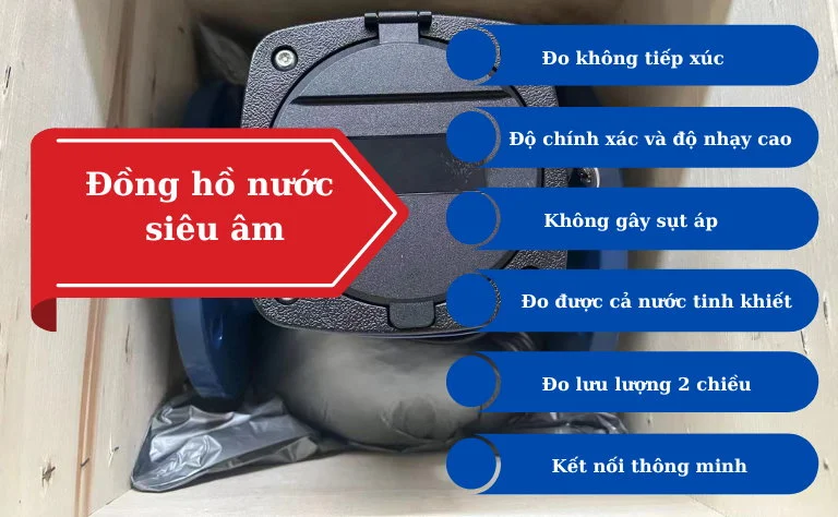 Ưu điểm nổi bật của đồng hồ nước siêu âm