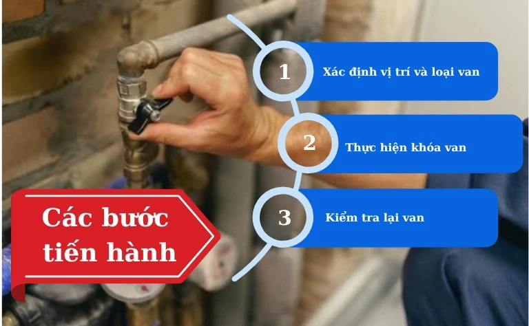 Các bước khóa van đồng hồ nước sạch an toàn và chuẩn kỹ thuật