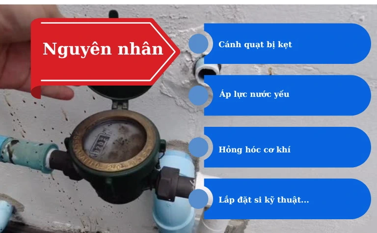 Nguyên nhân khiến đồng hồ nước không chạy hoặc hoạt động không ổn định