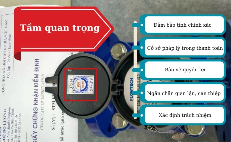 Tàm quan trọng của tem kiểm định đồng hồ nước