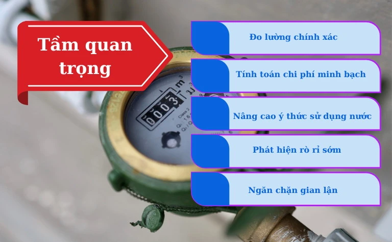 Tầm quan trọng của đồng hồ nước cho gia đình