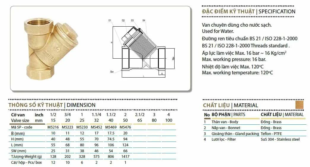 Thông số kỹ thuật lọc y đồng dn15