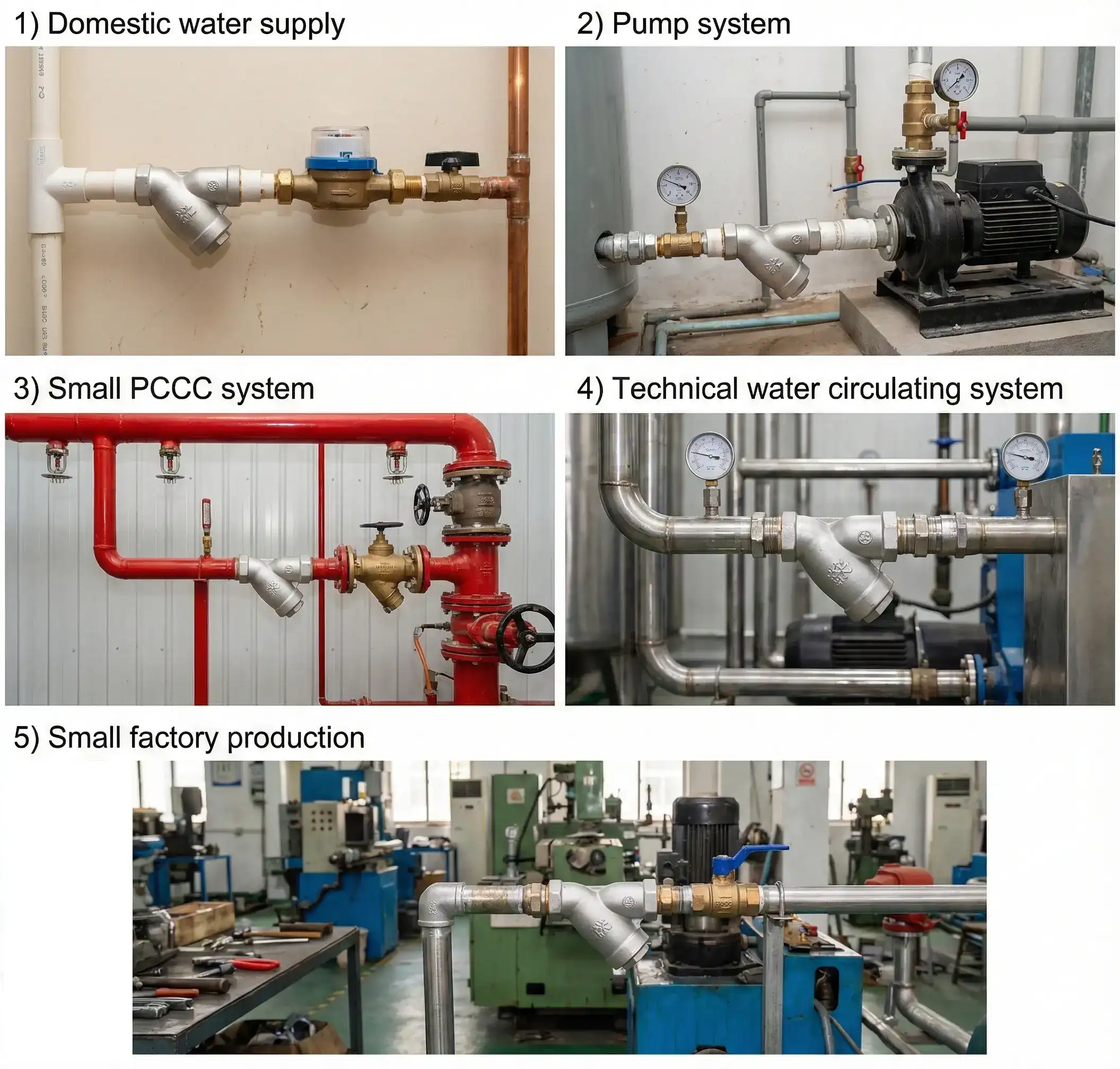 Ứng dụng thực tế của lọc Y gang nối ren DN15 - DN50